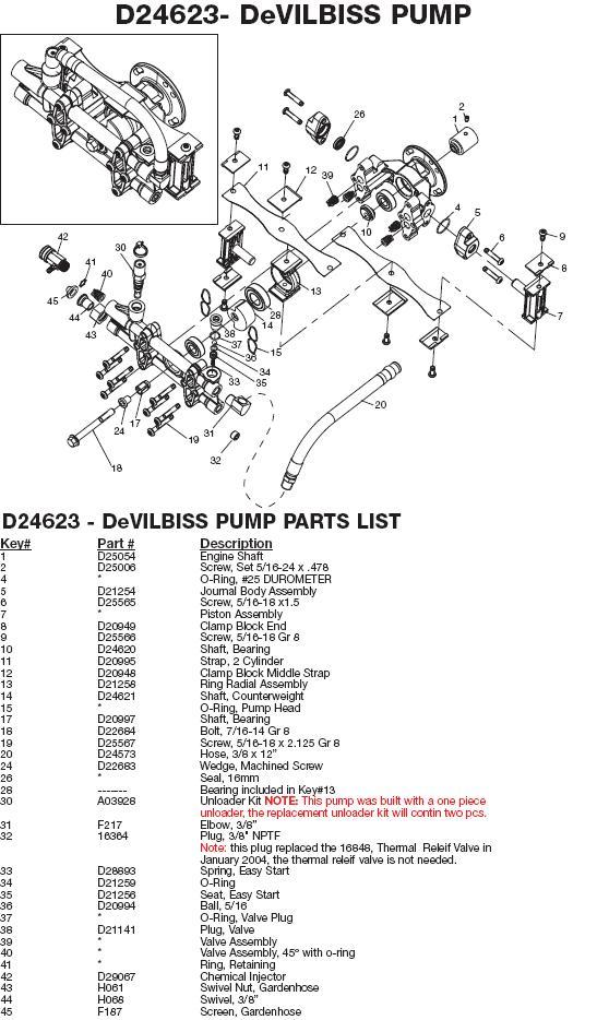 Porter Cable PCE1700 pump parts